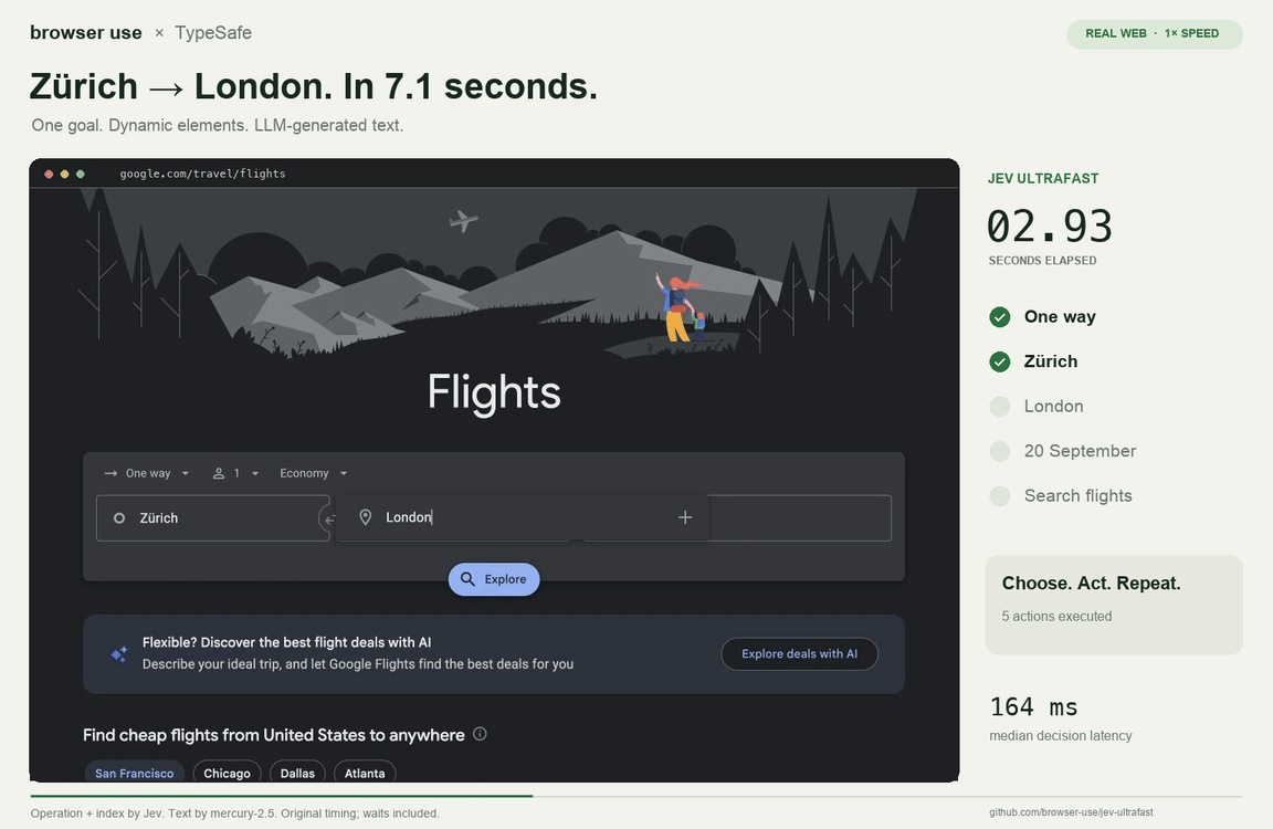 Jev Ultrafast 在 Google Flights 中填写航班查询的演示截图